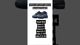 [shoe stock number] Levi&rsquo;s x Nike Air Max 95 