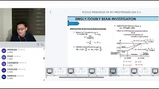 SINGLY/DOUBLY REINFORCED BEAM INVESTIGATION - PRINCIPLES OF REINFORCED CONCRETE