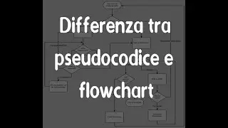 Pseudocodice e flowchart