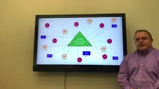 Health Information Exchange