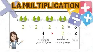 Qu'est-ce que la multiplication ?