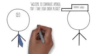 Warren Buffett's 1981 Letter to Berkshire Shareholders - Animated