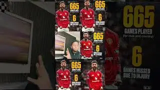 ONANA oo ka tegay Manchester United kuna biiray Koox Turkey 🇹🇷 ah.