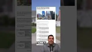 What does &ldquo;low income&rdquo; actually mean in Orange County, California?
