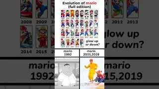 Evolution of Mario  🍄👨&zwj;🔧🎮