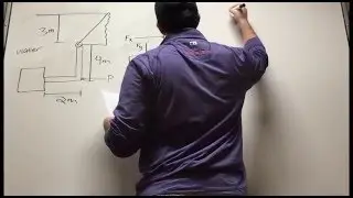 How to Solve a Fluids Gate Problem