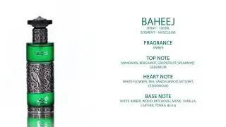 Laparfums: Baheej Asgharali