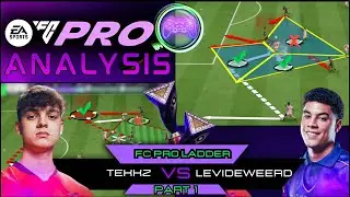 Tekkz VS Levi FC PRO Ladder Analysis: Part 1 | Pro EAFC Coach