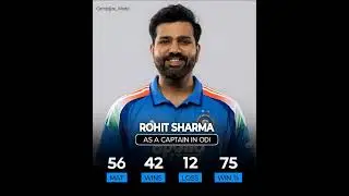 #cricket Rohit Sharma Win & Persentage