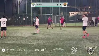 🏆 Roma Sport & Fun | C8 | Malaga - Barcellona