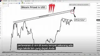 Maket Update || Kinesis Money eps Why Evidence Matters In Trading