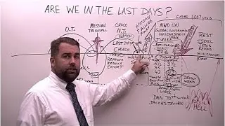 Are We In The Last Days?