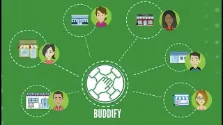 Buddify - Brand Partnerships - Shopify App 2025