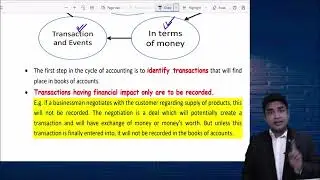 CMA Inter | Financial Accounting | Accounting Basics