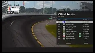 NORA Minor Series Daytona Win #DefendingCHAMP36NS