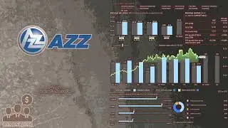 $AZZ AZZ Inc Q4 2024 Earnings Conference Call