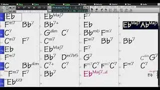 BACKING TRACK - I'M NOBODY'S BABY (Benny Davis, M Ager, L Santly) Eb 180 BPM SWING