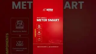 What makes a Energy Meter Smart? #youtubeshorts #shorts #energy #electricity #mti