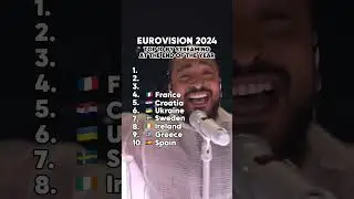 EUROVISION 2024: TOP 10 BY STREAMING AT THE END OF THE YEAR 🎉 | #eurovision #eurowizja #ranking
