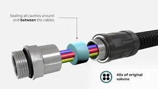 Innovetive fire barrier solutions for the rail industry