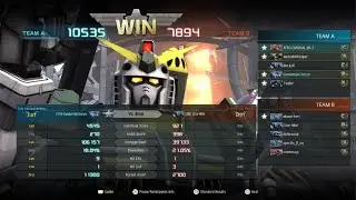 Full Armor Gundam Ground type