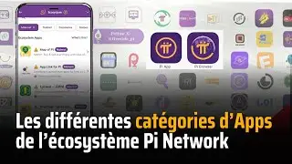 Les diff&eacute;rentes cat&eacute;gories d'applications de l'&eacute;cosyst&egrave;me Pi Network