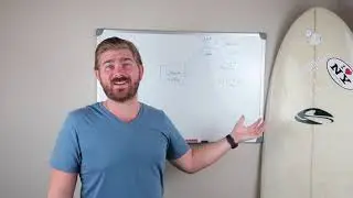 What Is Digital Real Estate? Digital Real Estate Explained (with example)