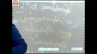 Mukhyamantri Abhyuday Mirzapur || UPSC/UPPSC  sci-tech Ambuj Azad