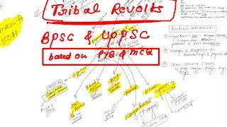Tribal Revolt in Bihar #bpsc
