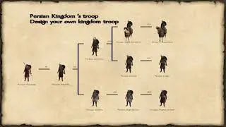 Mount & Blade Warband - Crusade Against Jihad - Troop customization