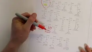 Scholarship tutorial - Question 2b, 2017 exam