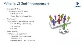 Beyond time and attendance  The transformative power of LS Nav Staff Management