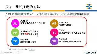 Overview: 経済学分野のデータベース  EconLit