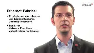 Foundation for a Software Defined Network – in German
