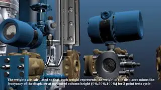 DENSITY CHANGE OF THE  MEASURING FLUID DURING OPERATION.