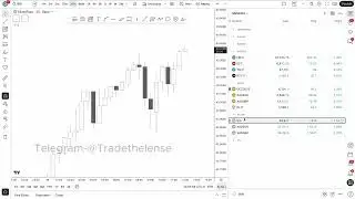 GXT Model - Garett Trade Recap