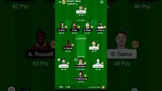MI vs KOL dream team 2 crore winning 😳 : KOL vs MI, kolkata vs mumbai | #ipl2022 #shorts #viral