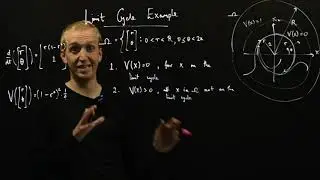 A limit cycle example