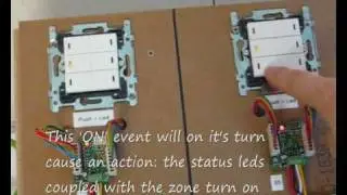 Demo home automation using VSCP demonstration