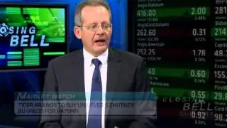 7 December - SA Markets Wrap with Wayne McCurrie