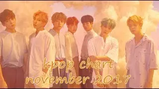 KPOP SONGS TOP 15 CHART NOVEMBER 2017 / KOREAN CHART