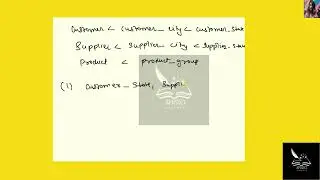 Consider a cube defined on the following dimension hierarchies: {customer  customer_city custom