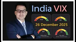 India VIX | 26 DEC 2025 | Performance Overview