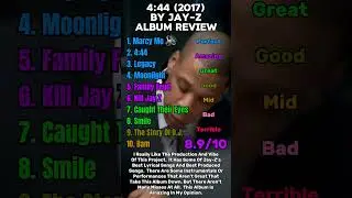 4:44 By JAY-Z Album Review #jayz #albumreview #rap #hiphop #music #review #rapper #ranked #ranking