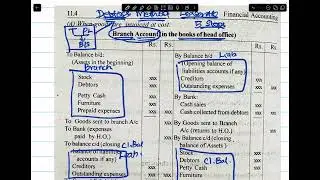 BRANCH ACCOUNTING. DEBTORS METHOD, FORMAT. #branchaccounting #accountancy #bcom