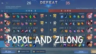 POPOL JUNGLE  SOLORANK PERAK