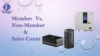 Member Vs. Non-Member & Sales Count &ndash; Dubai