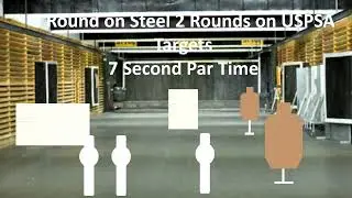Dry Fire Training - USPSA and Steel Targets - 7 Second Par Time 