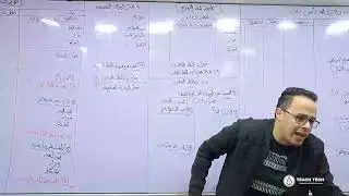 مراجعة نهائية رقم (3) - نظم التكاليف الفرقة الرابعة