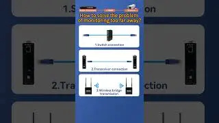 How to solve the problem of long distance transmission of industrial monitoring, KAXA's four methods